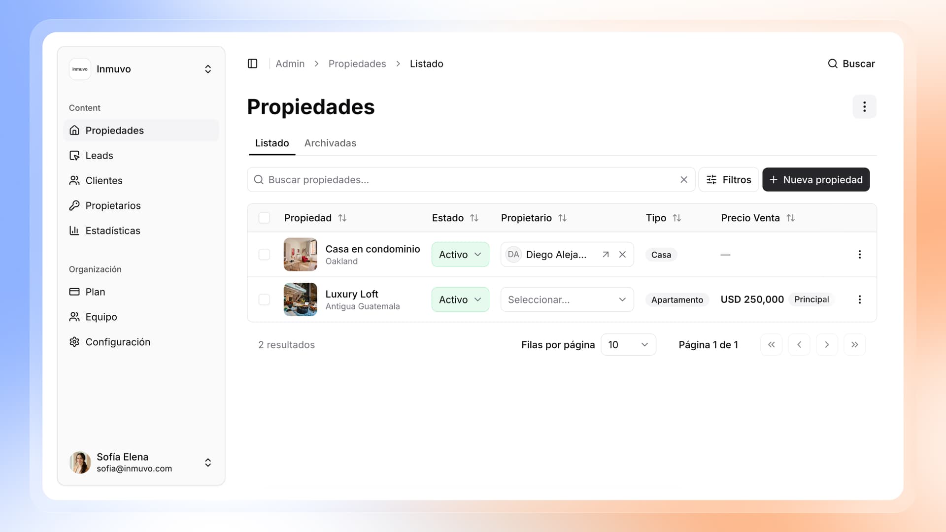 Panel de propiedades de Inmuvo con listados activos